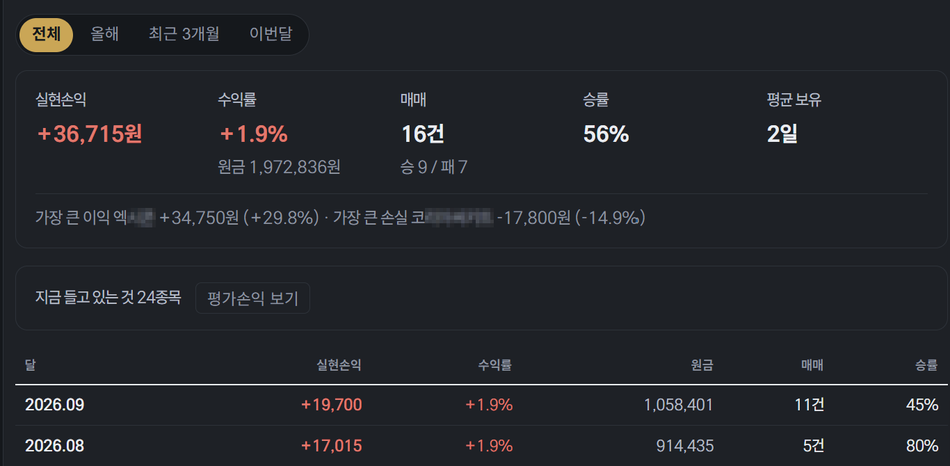 투자일기 수익률 화면